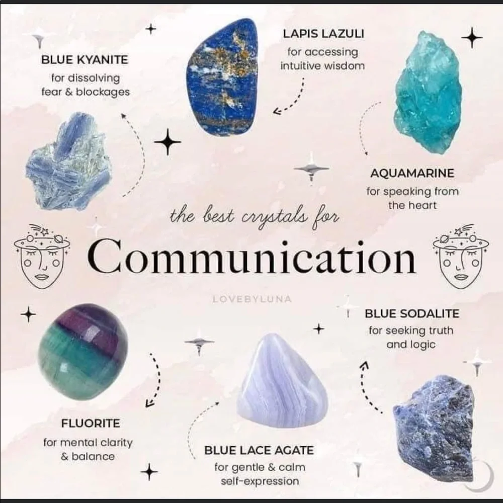 Gemstone references - Picture 16 of 16